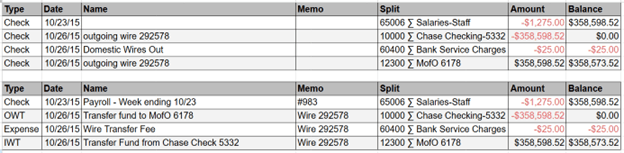 Best Practice Example